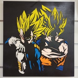 Quadro wall art decorazione Dragon Ball